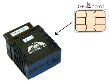 Global SIM Card for Fuelalarm Monitoring Device Online GPS Realtime Tracking